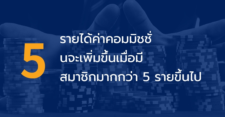 Hasilkan komisi anda hanya dengan memiliki 3 anggota pertama